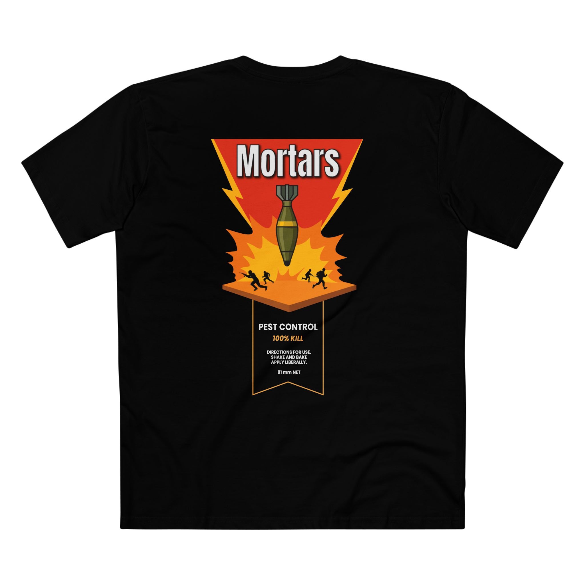 Mortars