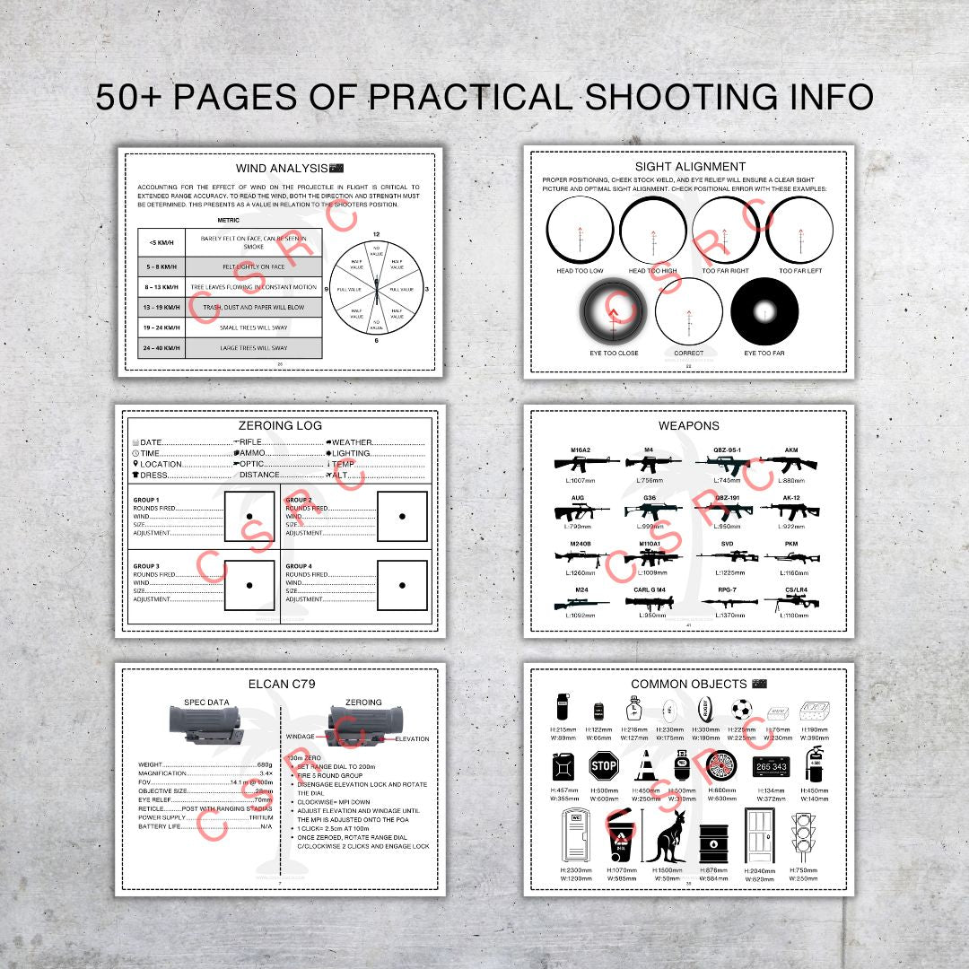 Rifleman's Pocket Guide