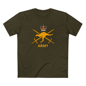 Land Command