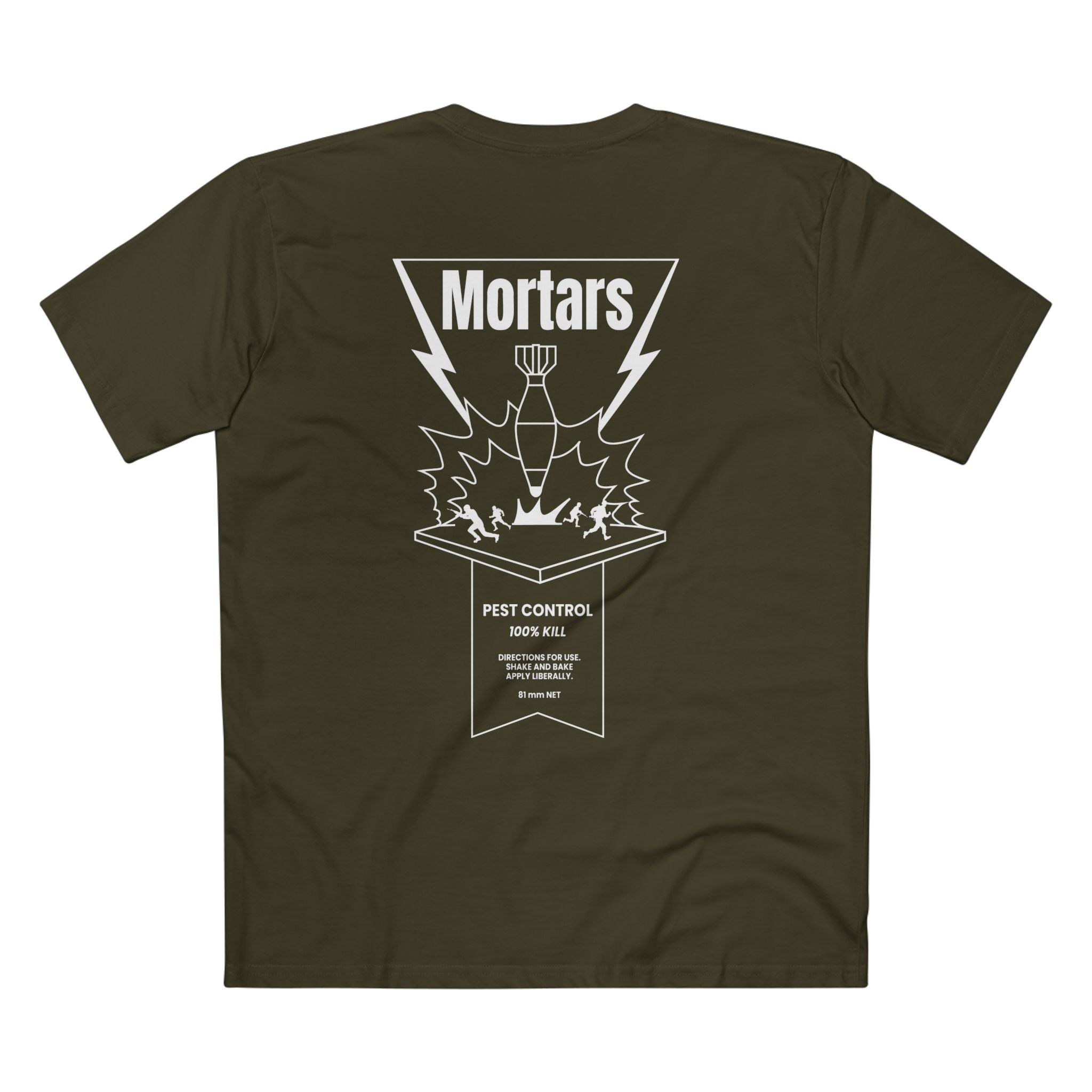Mortars