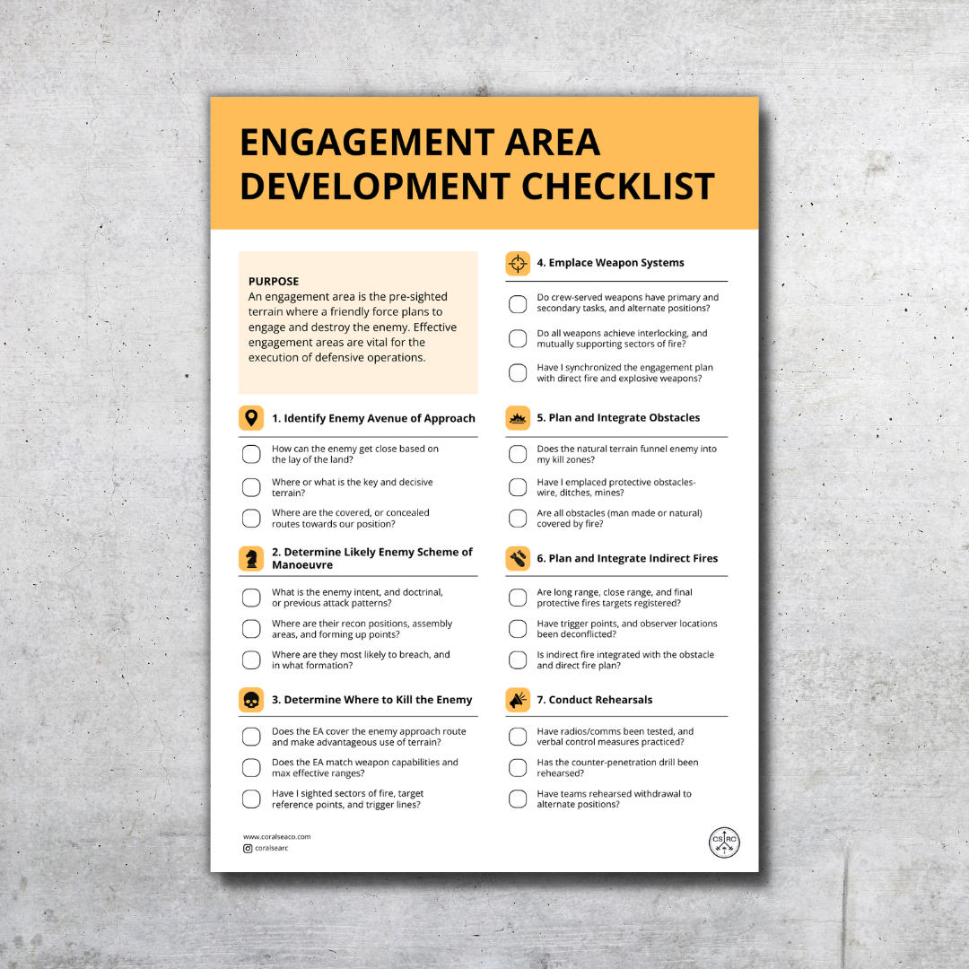 Engagement Area Development Examples Tactics Guide- Engagement Area Development – Coral Sea Co