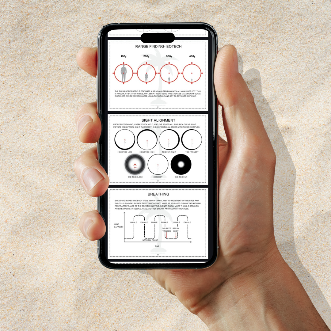 Rifleman's Pocket Guide